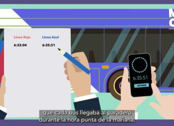 Video: Registrando y analizando datos