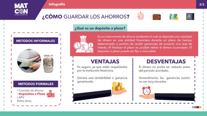 Infografía: Decisiones financieras