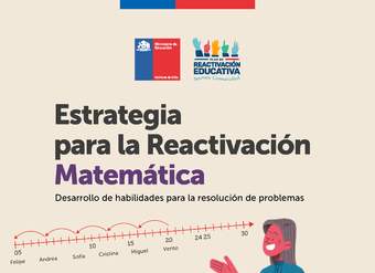 Estrategia para la Reactivación Matemática