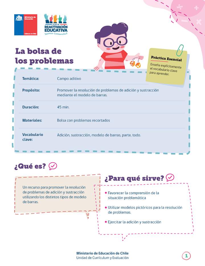 La bolsa de los problemas