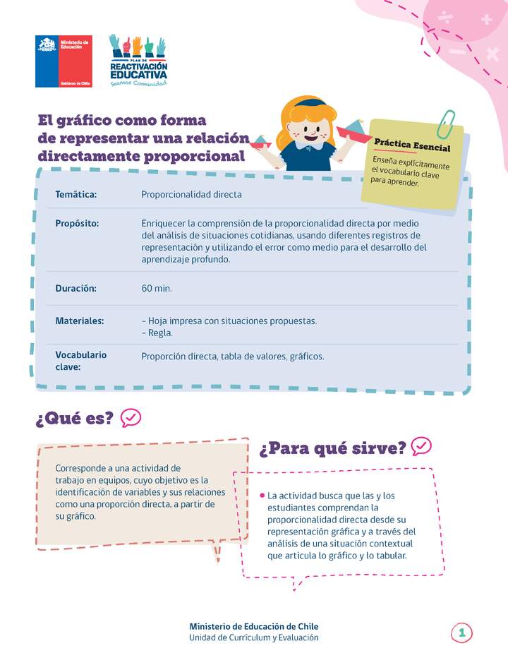 El gráfico como forma de representar una relación directamente proporcional