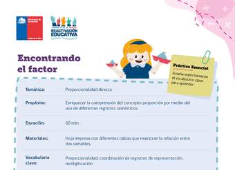 Encontrando el factor