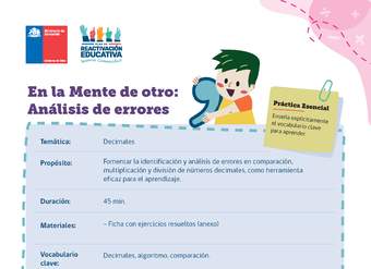 En la Mente de otro: Análisis de errores