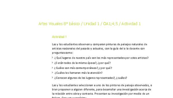 Artes Visuales 8° básico-Unidad 1-OA1;4;5-Actividad 1 Artes Visuales 8° básico-Unidad 1-OA1;4;5-Actividad 1