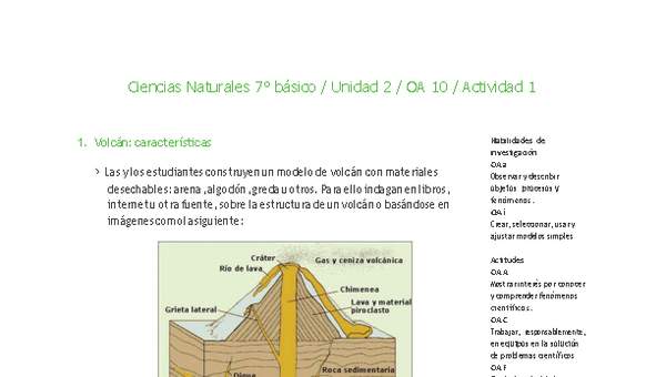 Ciencias Naturales 7° básico-Unidad 2-OA10-Actividad 1 Ciencias Naturales 7° básico-Unidad 2-OA10-Actividad 1