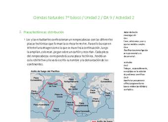 Ciencias Naturales 7° básico-Unidad 2-OA9-Actividad 2 Ciencias Naturales 7° básico-Unidad 2-OA9-Actividad 2