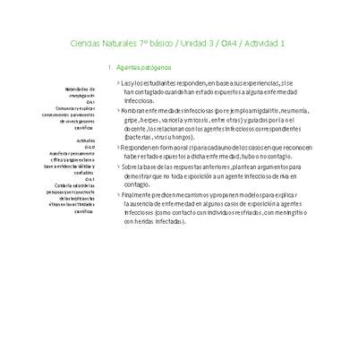 Ciencias Naturales 7° básico-Unidad 3-OA4-Actividad 1 Ciencias Naturales 7° básico-Unidad 3-OA4-Actividad 1