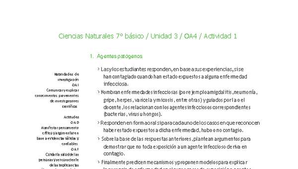 Ciencias Naturales 7° básico-Unidad 3-OA4-Actividad 1 Ciencias Naturales 7° básico-Unidad 3-OA4-Actividad 1