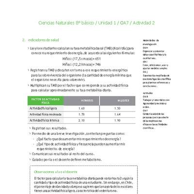 Ciencias Naturales 8° básico-Unidad 1-OA7-Actividad 2 Ciencias Naturales 8° básico-Unidad 1-OA7-Actividad 2