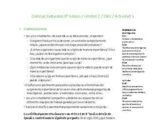 Ciencias Naturales 8° básico-Unidad 2-OA1-Actividad 1 Ciencias Naturales 8° básico-Unidad 2-OA1-Actividad 1