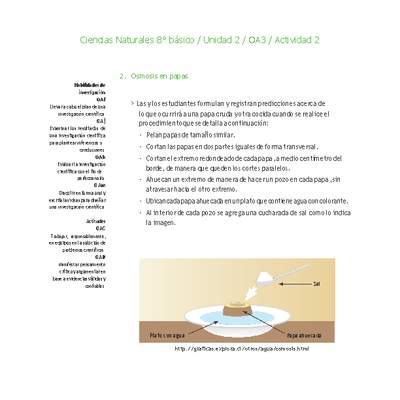 Ciencias Naturales 8° básico-Unidad 2-OA3-Actividad 2 Ciencias Naturales 8° básico-Unidad 2-OA3-Actividad 2