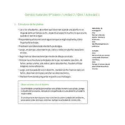 Ciencias Naturales 8° básico-Unidad 2-OA4-Actividad 1 Ciencias Naturales 8° básico-Unidad 2-OA4-Actividad 1