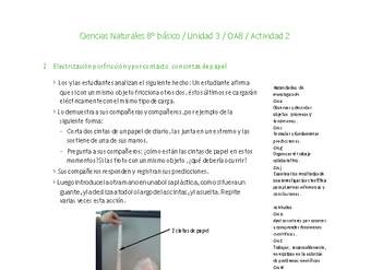 Ciencias Naturales 8° básico-Unidad 3-OA8-Actividad 2 Ciencias Naturales 8° básico-Unidad 3-OA8-Actividad 2