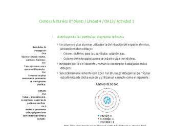 Ciencias Naturales 8° básico-Unidad 4-OA13-Actividad 1 Ciencias Naturales 8° básico-Unidad 4-OA13-Actividad 1