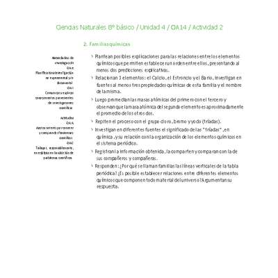 Ciencias Naturales 8° básico-Unidad 4-OA14-Actividad 2 Ciencias Naturales 8° básico-Unidad 4-OA14-Actividad 2