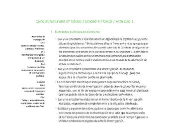 Ciencias Naturales 8° básico-Unidad 4-OA15-Actividad 1 Ciencias Naturales 8° básico-Unidad 4-OA15-Actividad 1