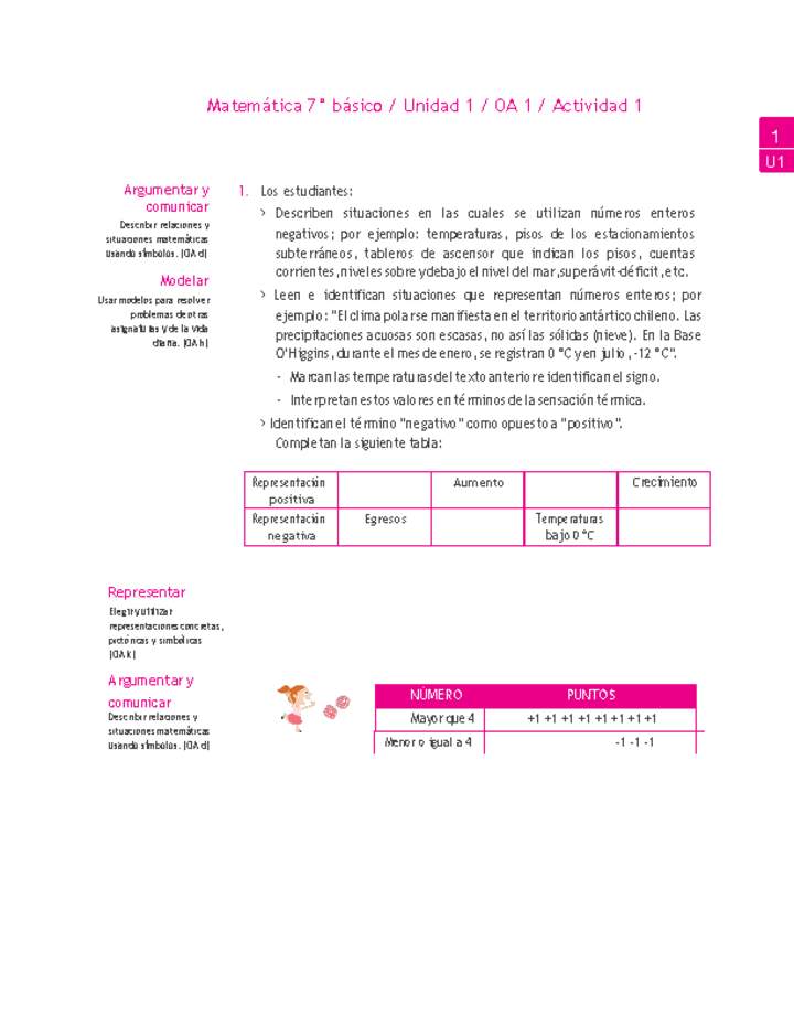 Matemática 7° básico -Unidad 1-OA 1-Actividad 1 Matemática 7° básico -Unidad 1-OA 1-Actividad 1