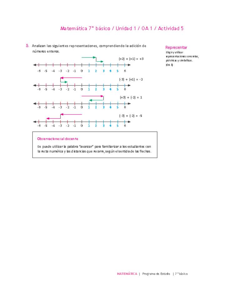 Matemática 7° básico -Unidad 1-OA 1-Actividad 5 Matemática 7° básico -Unidad 1-OA 1-Actividad 5