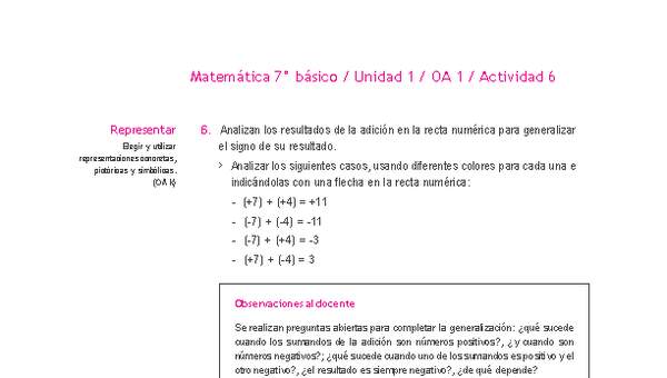 Matemática 7° básico -Unidad 1-OA 1-Actividad 6 Matemática 7° básico -Unidad 1-OA 1-Actividad 6