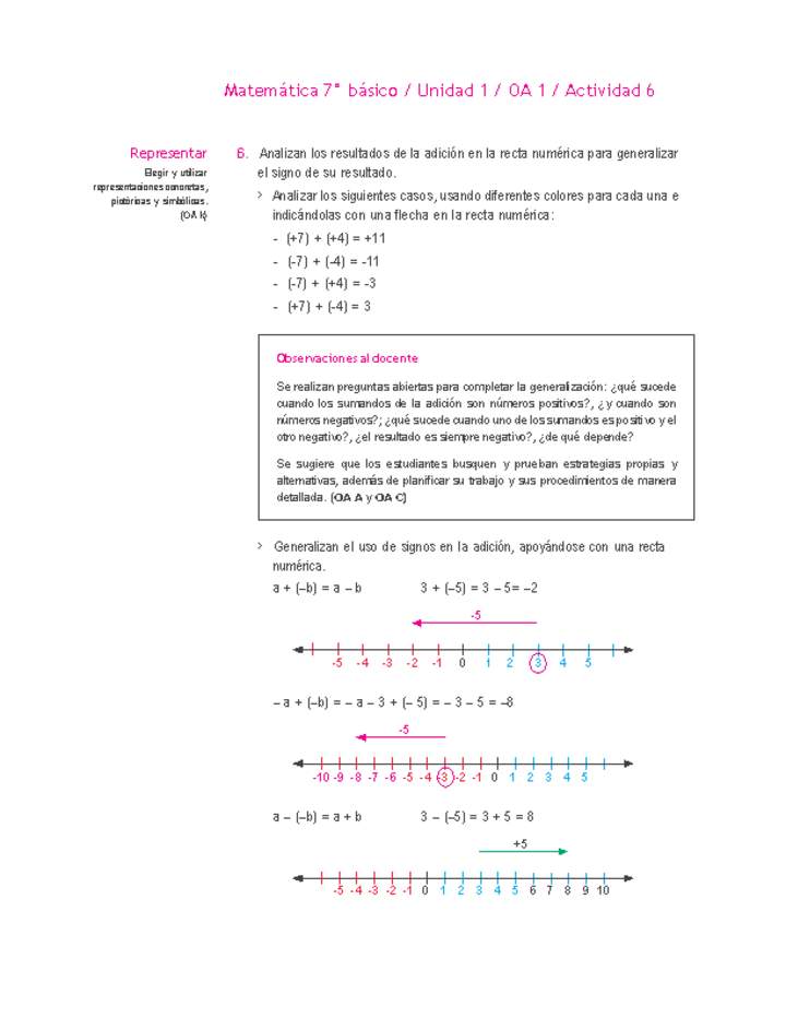 Matemática 7° básico -Unidad 1-OA 1-Actividad 6 Matemática 7° básico -Unidad 1-OA 1-Actividad 6
