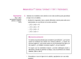 Matemática 7° básico -Unidad 1-OA 1-Actividad 6 Matemática 7° básico -Unidad 1-OA 1-Actividad 6