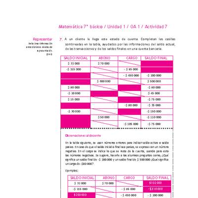 Matemática 7° básico -Unidad 1-OA 1-Actividad 7