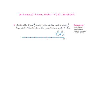 Matemática 7° básico -Unidad 1-OA 2-Actividad 5 Matemática 7° básico -Unidad 1-OA 2-Actividad 5
