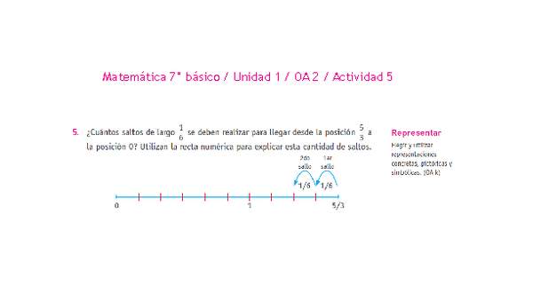 Matemática 7° básico -Unidad 1-OA 2-Actividad 5 Matemática 7° básico -Unidad 1-OA 2-Actividad 5