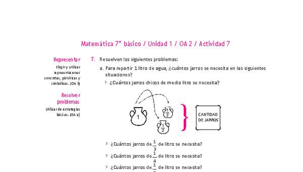 Matemática 7° básico -Unidad 1-OA 2-Actividad 7 Matemática 7° básico -Unidad 1-OA 2-Actividad 7