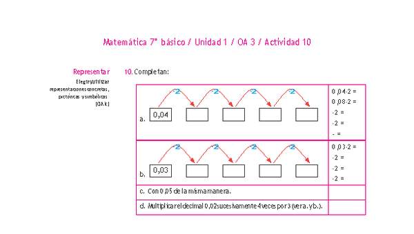Matemática 7° básico -Unidad 1-OA 3-Actividad 10 Matemática 7° básico -Unidad 1-OA 3-Actividad 10