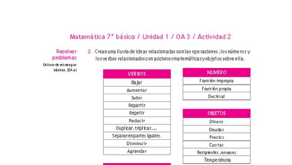 Matemática 7° básico -Unidad 1-OA 3-Actividad 2 Matemática 7° básico -Unidad 1-OA 3-Actividad 2