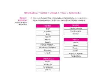 Matemática 7° básico -Unidad 1-OA 3-Actividad 2 Matemática 7° básico -Unidad 1-OA 3-Actividad 2