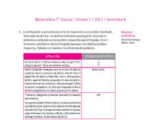 Matemática 7° básico -Unidad 1-OA 3-Actividad 4 Matemática 7° básico -Unidad 1-OA 3-Actividad 4