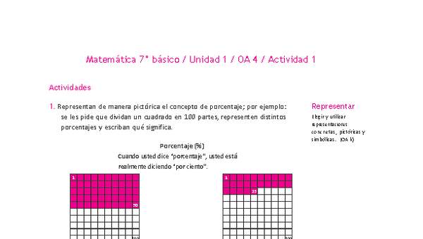 Matemática 7° básico -Unidad 1-OA 4-Actividad 1 Matemática 7° básico -Unidad 1-OA 4-Actividad 1