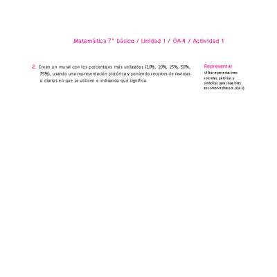 Matemática 7° básico -Unidad 1-OA 4-Actividad 2 Matemática 7° básico -Unidad 1-OA 4-Actividad 2