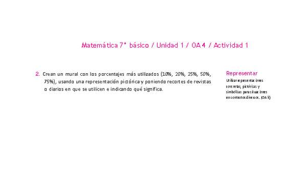 Matemática 7° básico -Unidad 1-OA 4-Actividad 2 Matemática 7° básico -Unidad 1-OA 4-Actividad 2
