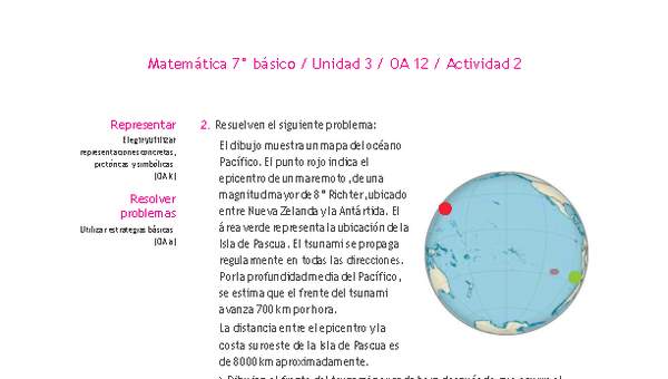 Matemática 7° básico -Unidad 3-OA 12-Actividad 2 Matemática 7° básico -Unidad 3-OA 12-Actividad 2