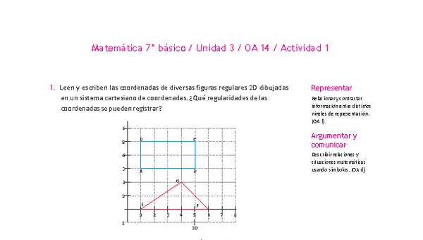 Matemática 7° básico -Unidad 3-OA 14-Actividad 1 Matemática 7° básico -Unidad 3-OA 14-Actividad 1