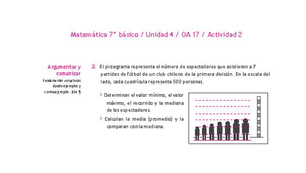 Matemática 7° básico -Unidad 4-OA 17-Actividad 2 Matemática 7° básico -Unidad 4-OA 17-Actividad 2
