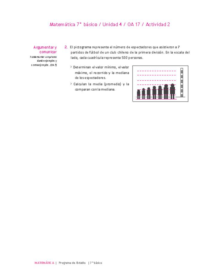 Matemática 7° básico -Unidad 4-OA 17-Actividad 2 Matemática 7° básico -Unidad 4-OA 17-Actividad 2