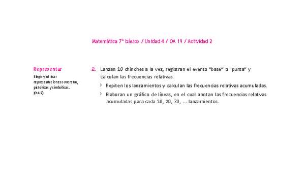 Matemática 7° básico -Unidad 4-OA 19-Actividad 2 Matemática 7° básico -Unidad 4-OA 19-Actividad 2