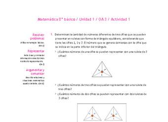 Matemática 8° básico -Unidad 1-OA 3-Actividad 1 Matemática 8° básico -Unidad 1-OA 3-Actividad 1