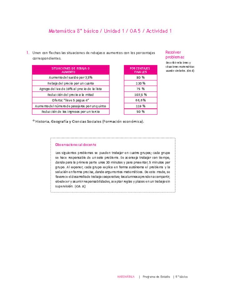 Matemática 8° básico -Unidad 1-OA 5-Actividad 1 Matemática 8° básico -Unidad 1-OA 5-Actividad 1