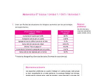 Matemática 8° básico -Unidad 1-OA 5-Actividad 1 Matemática 8° básico -Unidad 1-OA 5-Actividad 1