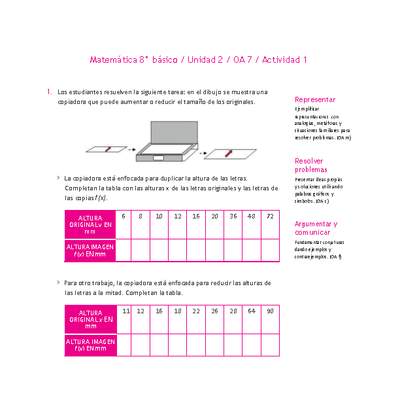 Matemática 8° básico -Unidad 2-OA 7-Actividad 1 Matemática 8° básico -Unidad 2-OA 7-Actividad 1