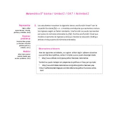 Matemática 8° básico -Unidad 2-OA 7-Actividad 2 Matemática 8° básico -Unidad 2-OA 7-Actividad 2