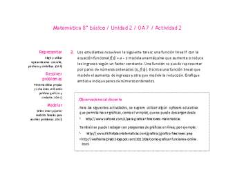 Matemática 8° básico -Unidad 2-OA 7-Actividad 2 Matemática 8° básico -Unidad 2-OA 7-Actividad 2