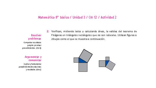 Matemática 8° básico -Unidad 3-OA 12-Actividad 2 Matemática 8° básico -Unidad 3-OA 12-Actividad 2