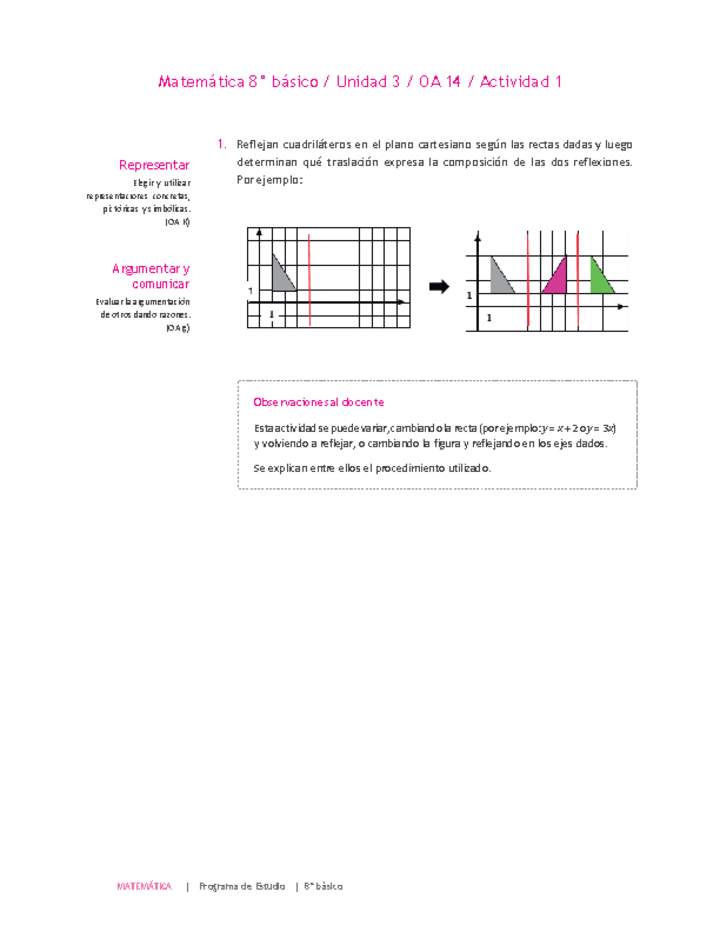 Matemática 8° básico -Unidad 3-OA 14-Actividad 1 Matemática 8° básico -Unidad 3-OA 14-Actividad 1