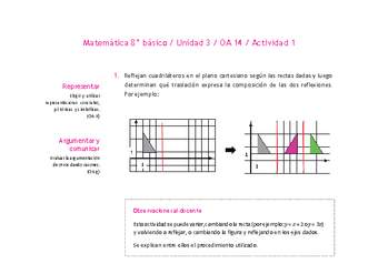 Matemática 8° básico -Unidad 3-OA 14-Actividad 1 Matemática 8° básico -Unidad 3-OA 14-Actividad 1
